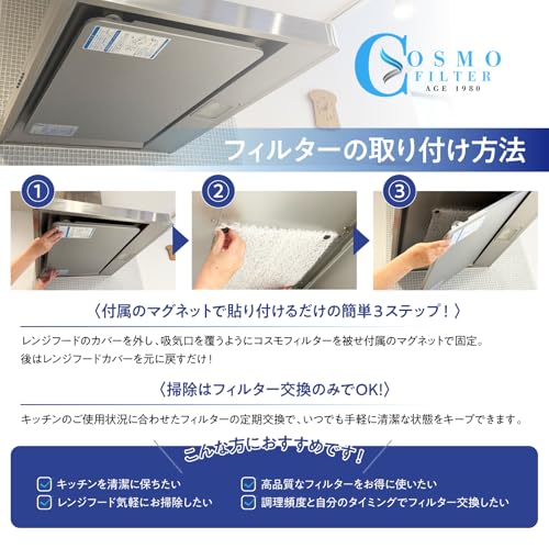コスモフィルター フィルタ―3枚＋専用マグネット 全4サイズ 簡単交換セット 換気扇 フィルター 交換用 レンジフード 国産 不燃性 高除去率 高通気性 ガラス繊維 カバー (30.5×29.7cm)